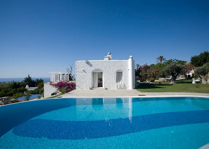 Отель Yria Island Boutique & Параспорос